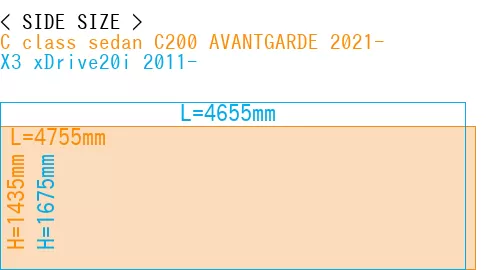 #C class sedan C200 AVANTGARDE 2021- + X3 xDrive20i 2011-